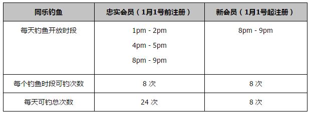 目前，阿拉巴更新了自己的社媒动态。